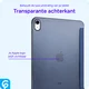 Apple iPad 11 (25) / 10.9 (22) Hoes Transparante Tri-Fold Book Case Blauw afbeelding 2