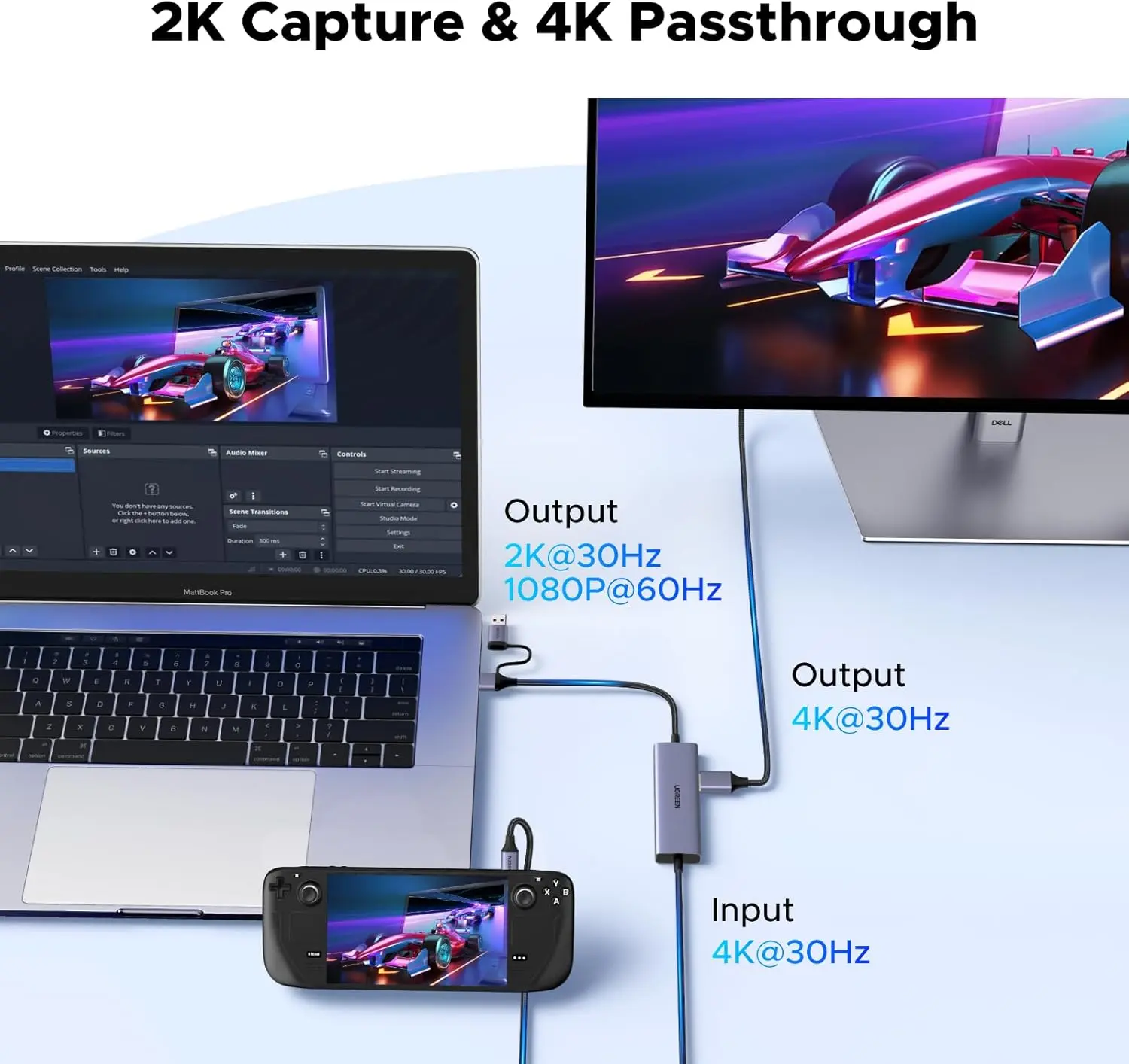 UGREEN USB-C Video Capture Card 2K@30Hz 1080P@60Hz 4K HDMI Passthrough 100W PD afbeelding 3
