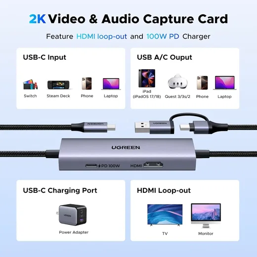 UGREEN USB-C Video Capture Card 2K@30Hz 1080P@60Hz 4K HDMI Passthrough 100W PD afbeelding 2