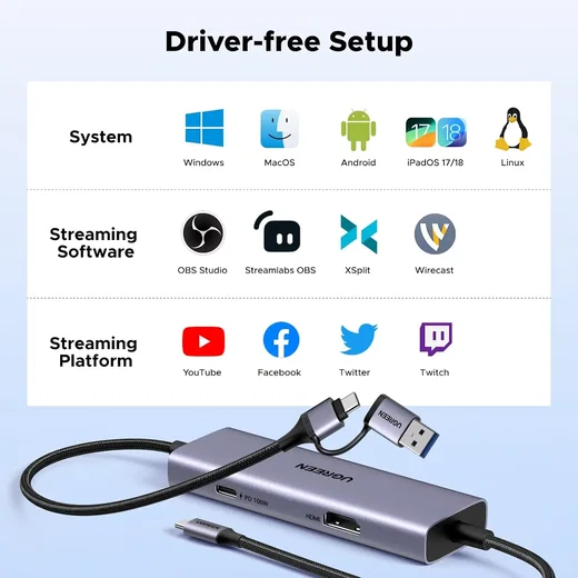 UGREEN USB-C Video Capture Card 2K@30Hz 1080P@60Hz 4K HDMI Passthrough 100W PD afbeelding 9