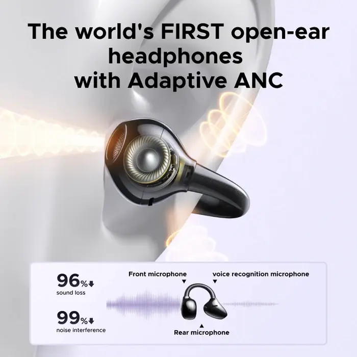 UGREEN ClipBuds Pro Draadloze Oortjes Bluetooth 6.0 ANC met Hi-Res Audio Zilver afbeelding 3