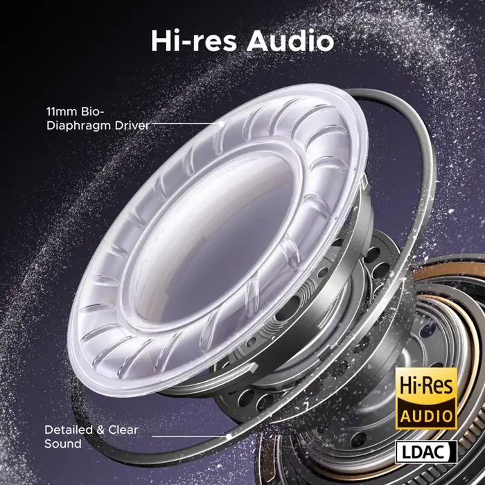UGREEN ClipBuds Pro Draadloze Oortjes Bluetooth 6.0 ANC met Hi-Res Audio Zilver afbeelding 4