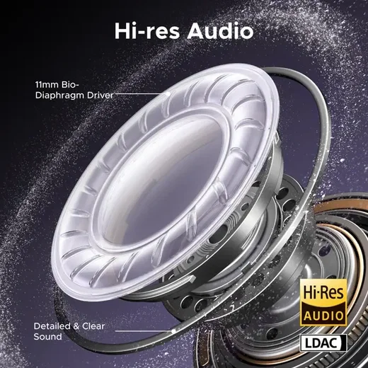 UGREEN ClipBuds Pro Draadloze Oortjes Bluetooth 6.0 ANC met Hi-Res Audio Zilver afbeelding 4