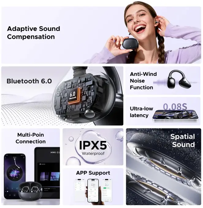 UGREEN ClipBuds Pro Draadloze Oortjes Bluetooth 6.0 ANC met Hi-Res Audio Zilver afbeelding 2