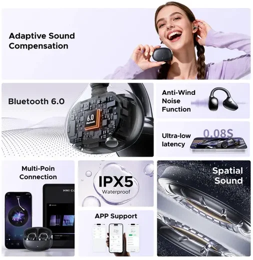 UGREEN ClipBuds Pro Draadloze Oortjes Bluetooth 6.0 ANC met Hi-Res Audio Zilver afbeelding 2