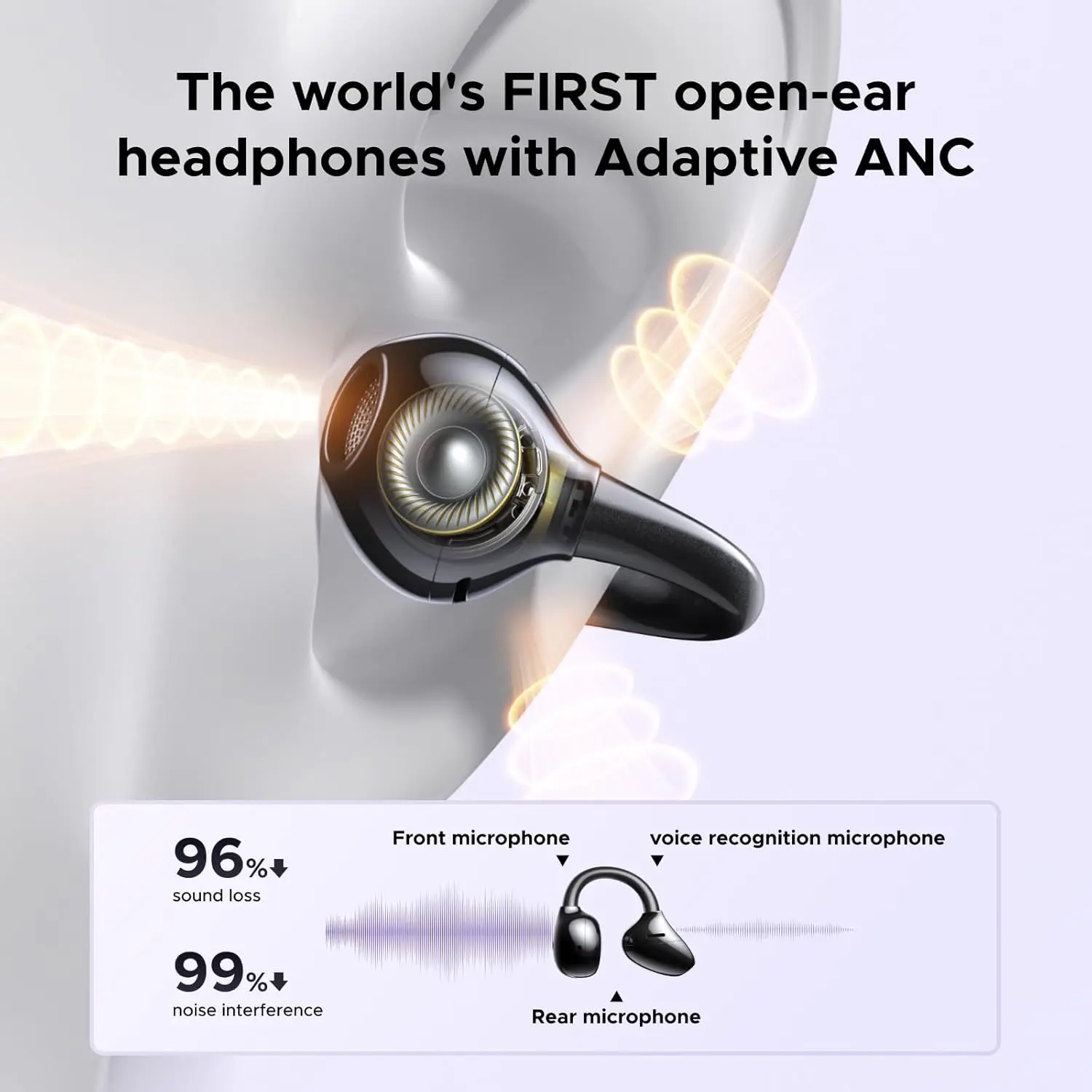 UGREEN ClipBuds Pro Draadloze Oortjes Bluetooth 6.0 ANC met Hi-Res Audio Zwart afbeelding 3