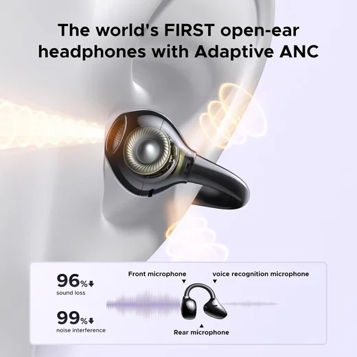 UGREEN ClipBuds Pro Draadloze Oortjes Bluetooth 6.0 ANC met Hi-Res Audio Zwart afbeelding 3