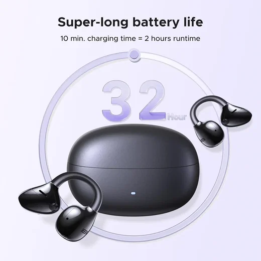 UGREEN ClipBuds Pro Draadloze Oortjes Bluetooth 6.0 ANC met Hi-Res Audio Zwart afbeelding 6