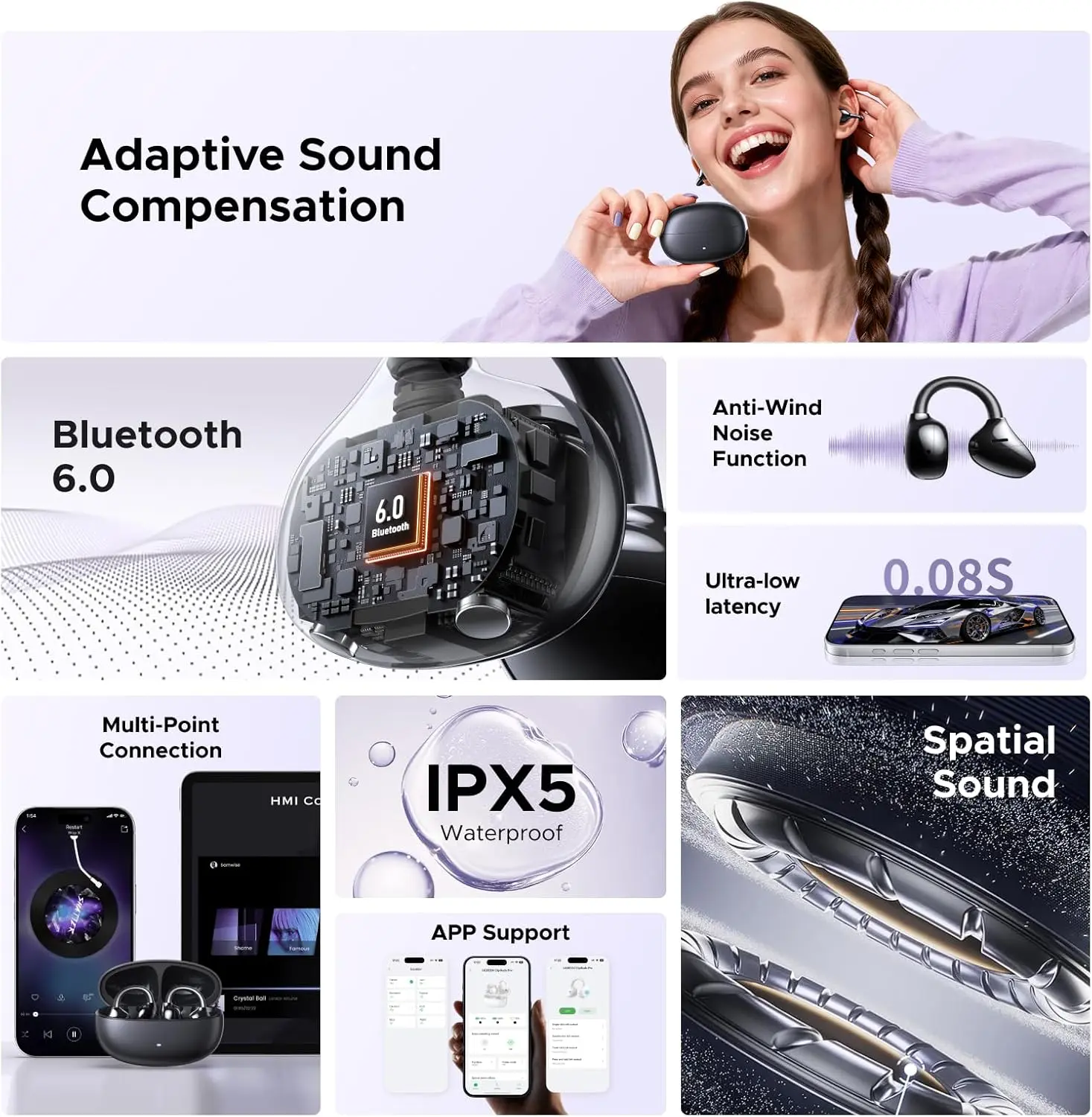 UGREEN ClipBuds Pro Draadloze Oortjes Bluetooth 6.0 ANC met Hi-Res Audio Zwart afbeelding 2