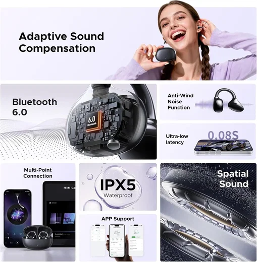 UGREEN ClipBuds Pro Draadloze Oortjes Bluetooth 6.0 ANC met Hi-Res Audio Zwart afbeelding 2