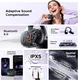 UGREEN ClipBuds Pro Draadloze Oortjes Bluetooth 6.0 ANC met Hi-Res Audio Zwart afbeelding 2