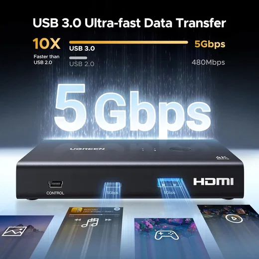 UGREEN USB 3.0 Sharing Switch Desktopcontroller 4 USB Poorten 4K Revolutie 60Hz afbeelding 4