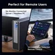 UGREEN Compacte HDMI EDID Emulator 4K Revolutie 60Hz 4 Stuks afbeelding 3