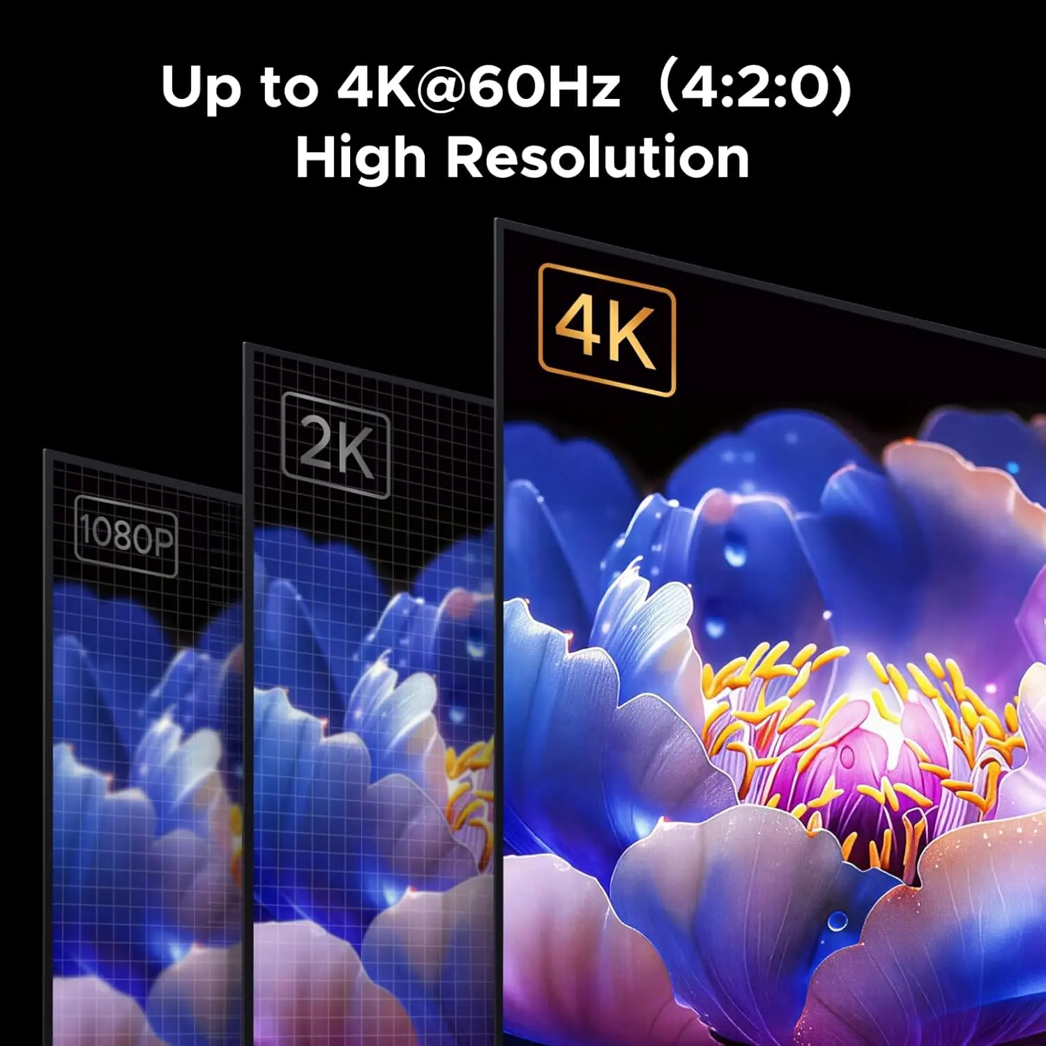 UGREEN Compacte HDMI EDID Emulator 4K Revolutie 60Hz 4 Stuks afbeelding 4