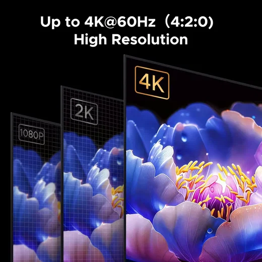 UGREEN Compacte HDMI EDID Emulator 4K Revolutie 60Hz 4 Stuks afbeelding 4