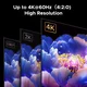UGREEN Compacte HDMI EDID Emulator 4K Revolutie 60Hz 4 Stuks afbeelding 4