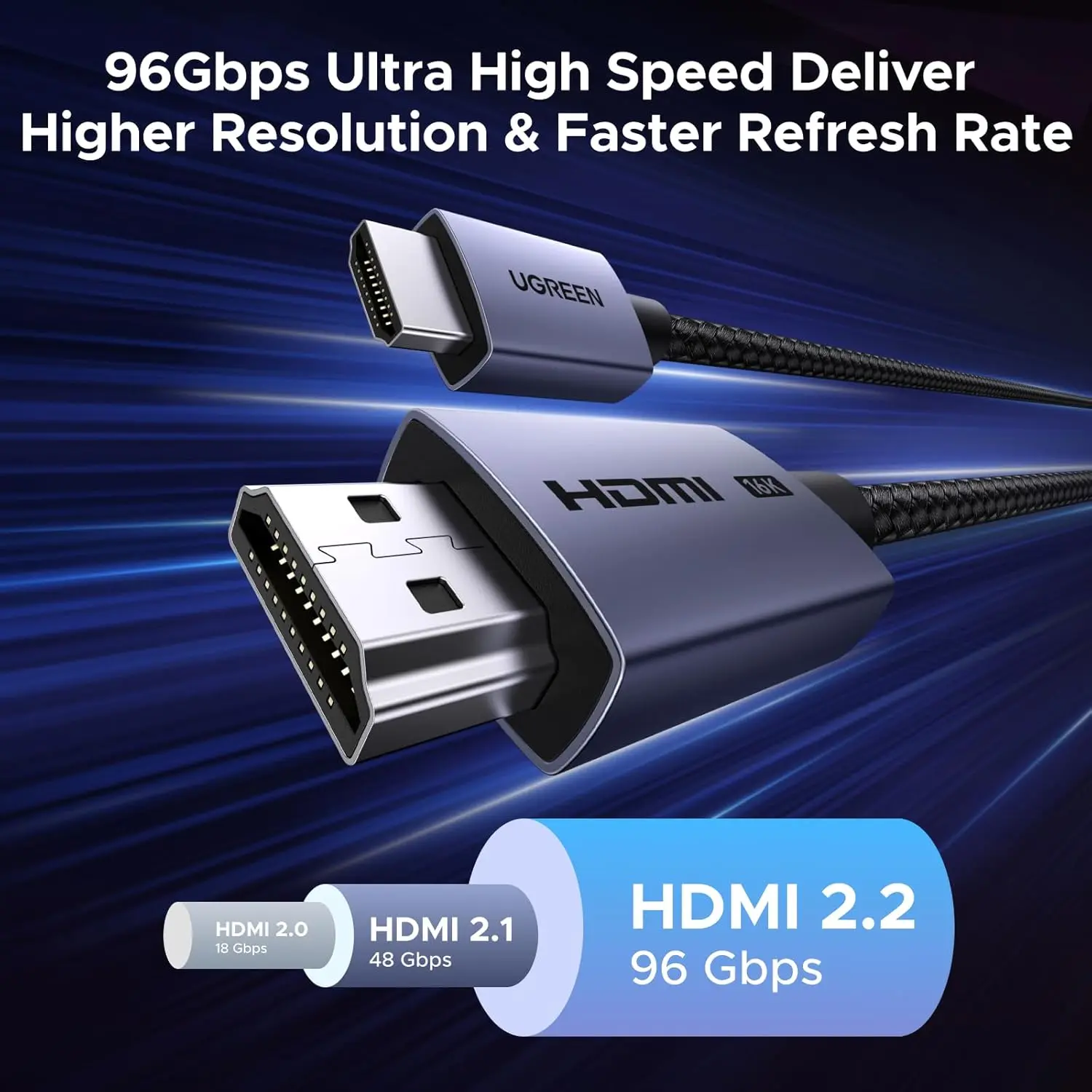 UGREEN HDMI naar HDMI Kabel tot 16K Resolutie Male to Male 2m afbeelding 4