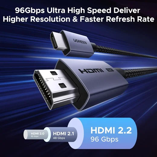 UGREEN HDMI naar HDMI Kabel tot 16K Resolutie Male to Male 2m afbeelding 4