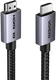 UGREEN HDMI naar HDMI Kabel tot 16K Resolutie Male to Male 2m afbeelding 1
