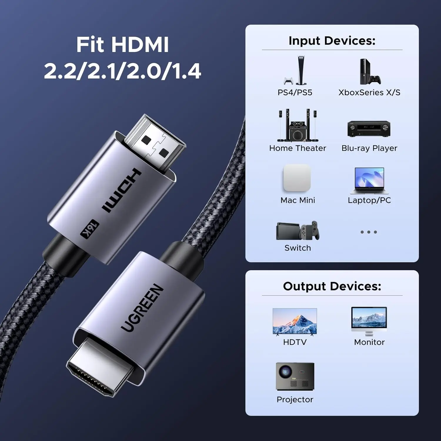 UGREEN HDMI naar HDMI Kabel tot 16K Resolutie Male to Male 2m afbeelding 6