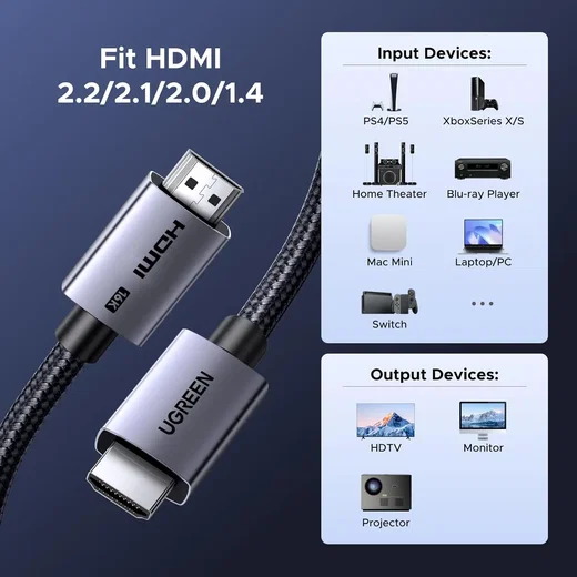 UGREEN HDMI naar HDMI Kabel tot 16K Resolutie Male to Male 2m afbeelding 6
