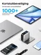 UGREEN Nexode Pro 100W USB-C en USB Snellader GaN Adapter Grijs met Touchscreen afbeelding 7