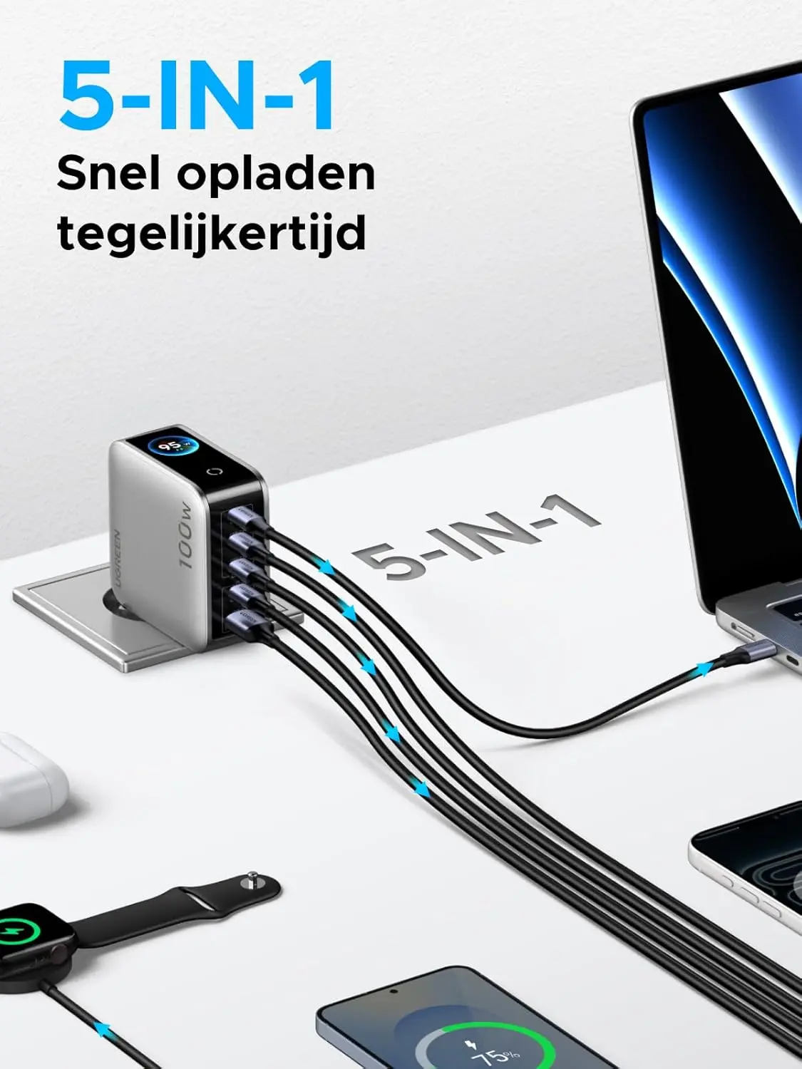UGREEN Nexode Pro 100W USB-C en USB Snellader GaN Adapter Grijs met Touchscreen afbeelding 5