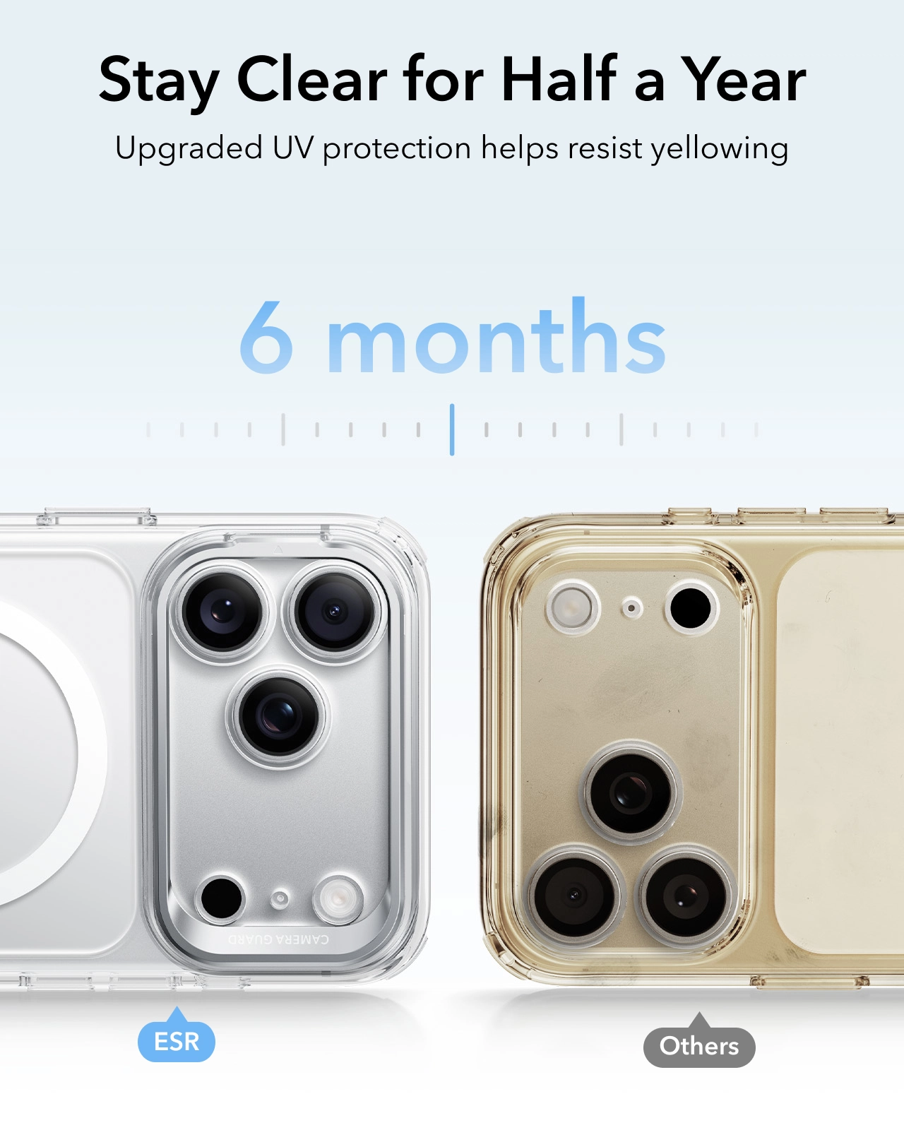 ESR Classic Hybrid MagSafe iPhone 18 Pro Max / 17 Pro Max Hoesje Clear afbeelding 4