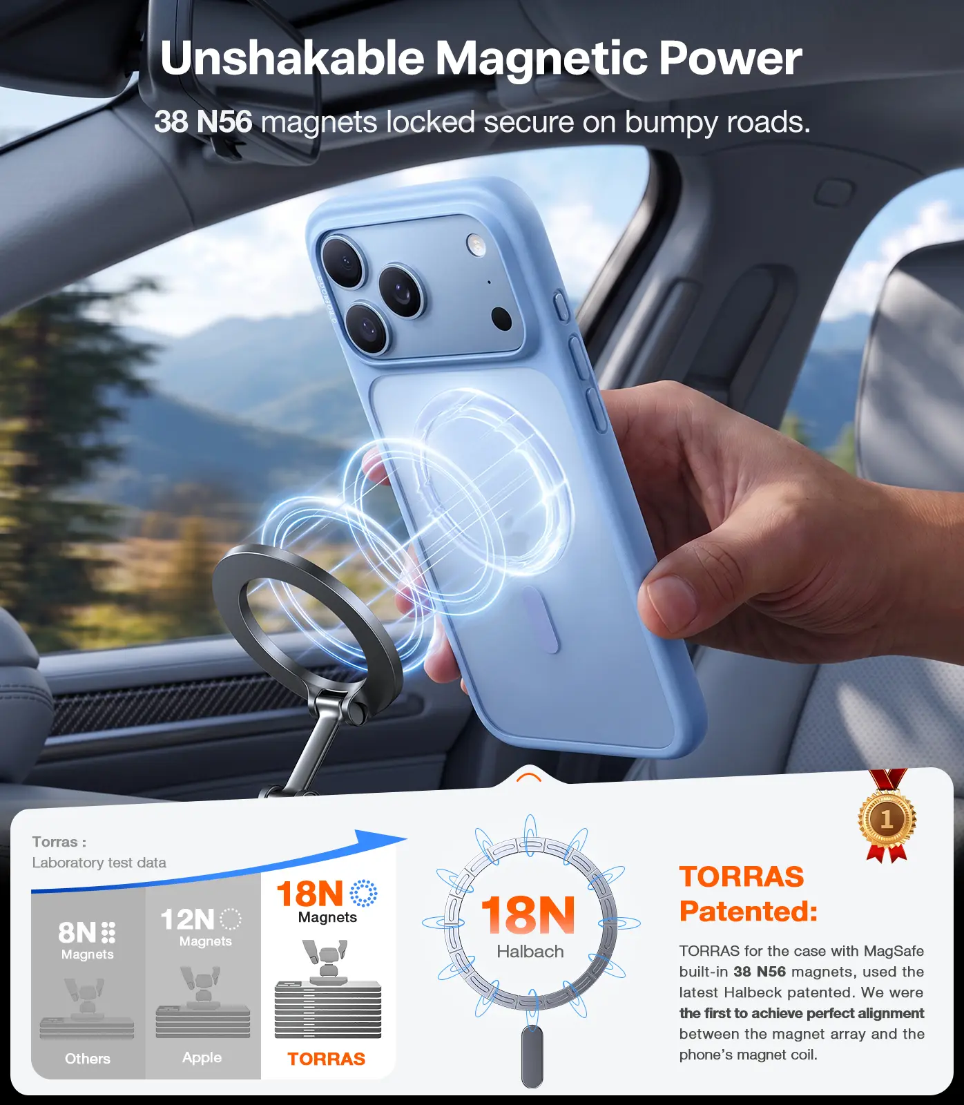 TORRAS Guardian-Mag Apple iPhone 18 Pro Hoesje MagSafe Blauw afbeelding 5