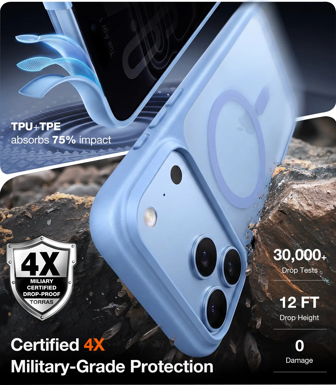 TORRAS Guardian-Mag Apple iPhone 18 Pro Hoesje MagSafe Blauw afbeelding 2