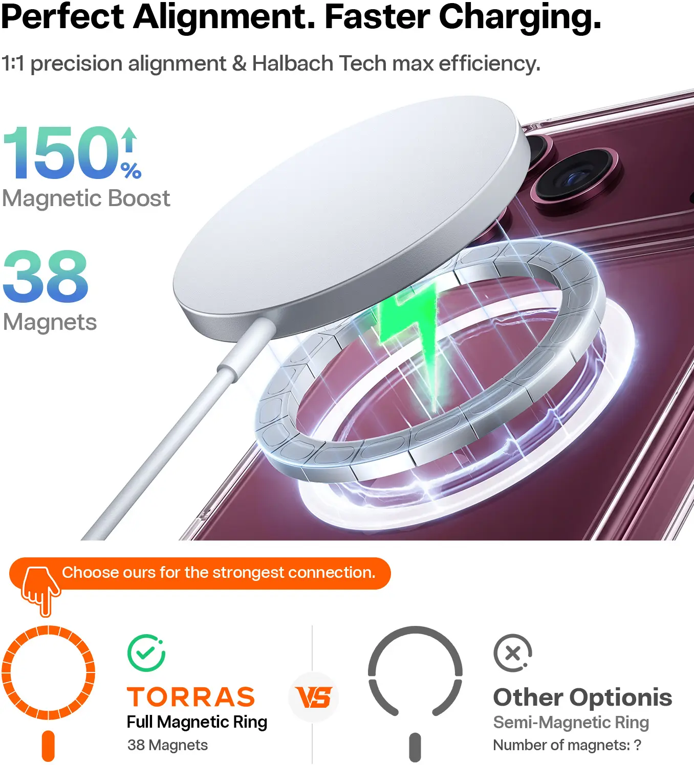 TORRAS Guardian-Mag Apple iPhone 18 Pro Hoesje MagSafe Transparant afbeelding 4
