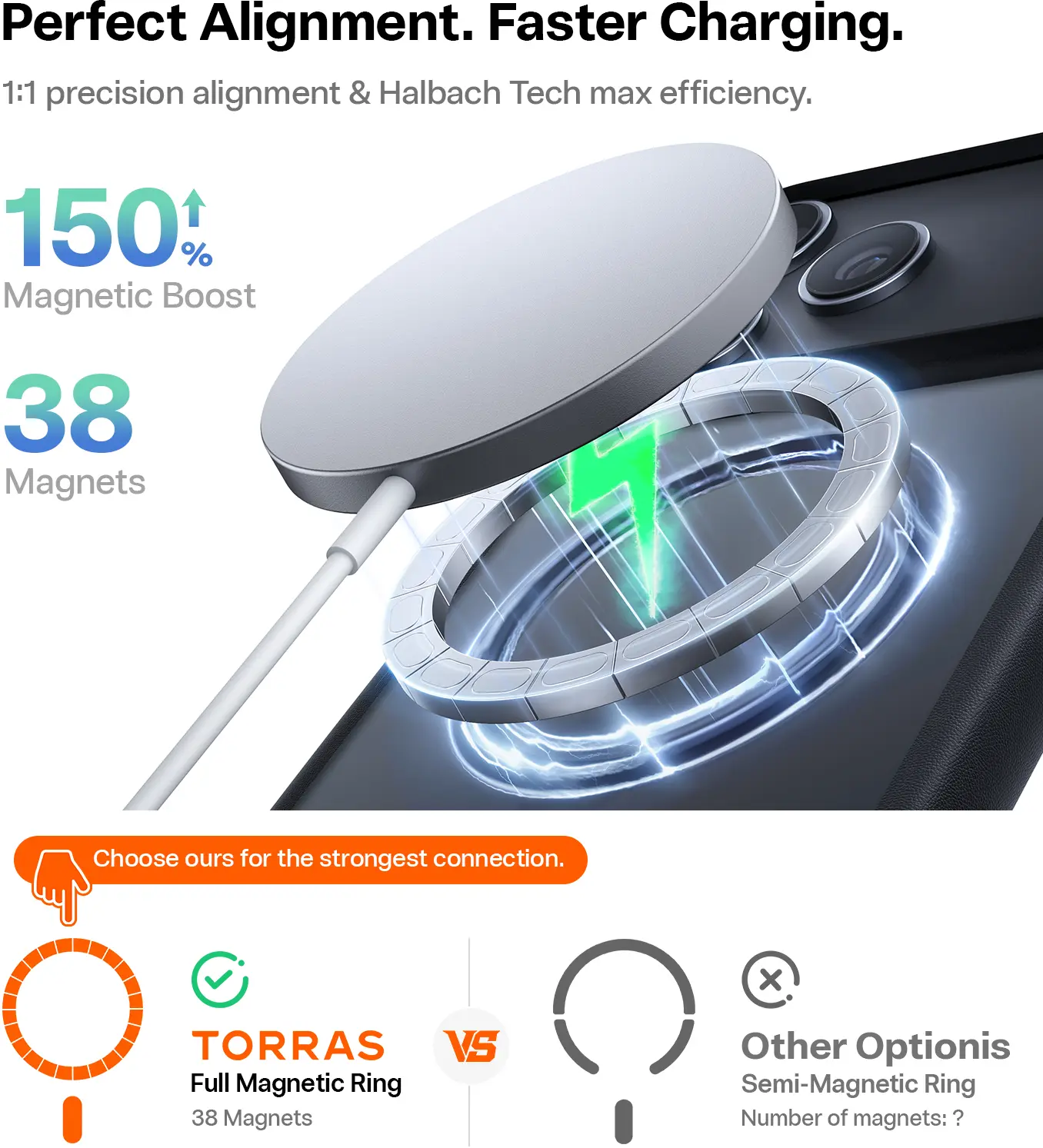 TORRAS Guardian-Mag Apple iPhone 18 Pro Hoesje MagSafe Zwart afbeelding 4
