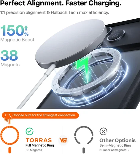 TORRAS Guardian-Mag Apple iPhone 18 Pro Hoesje MagSafe Zwart afbeelding 4