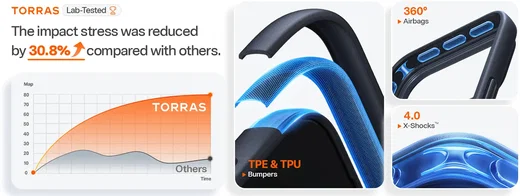 TORRAS Guardian-Mag Apple iPhone 18 Pro Hoesje MagSafe Zwart afbeelding 7
