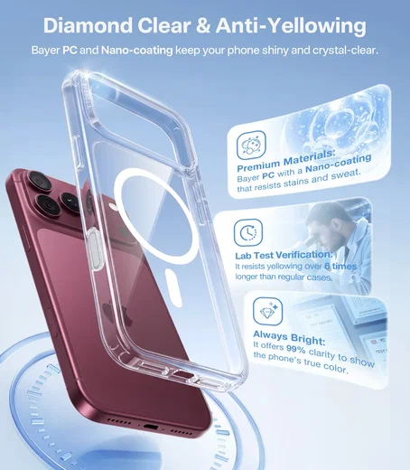TORRAS Guardian-Mag Apple iPhone 18 Pro Max Hoesje MagSafe Transparant afbeelding 8