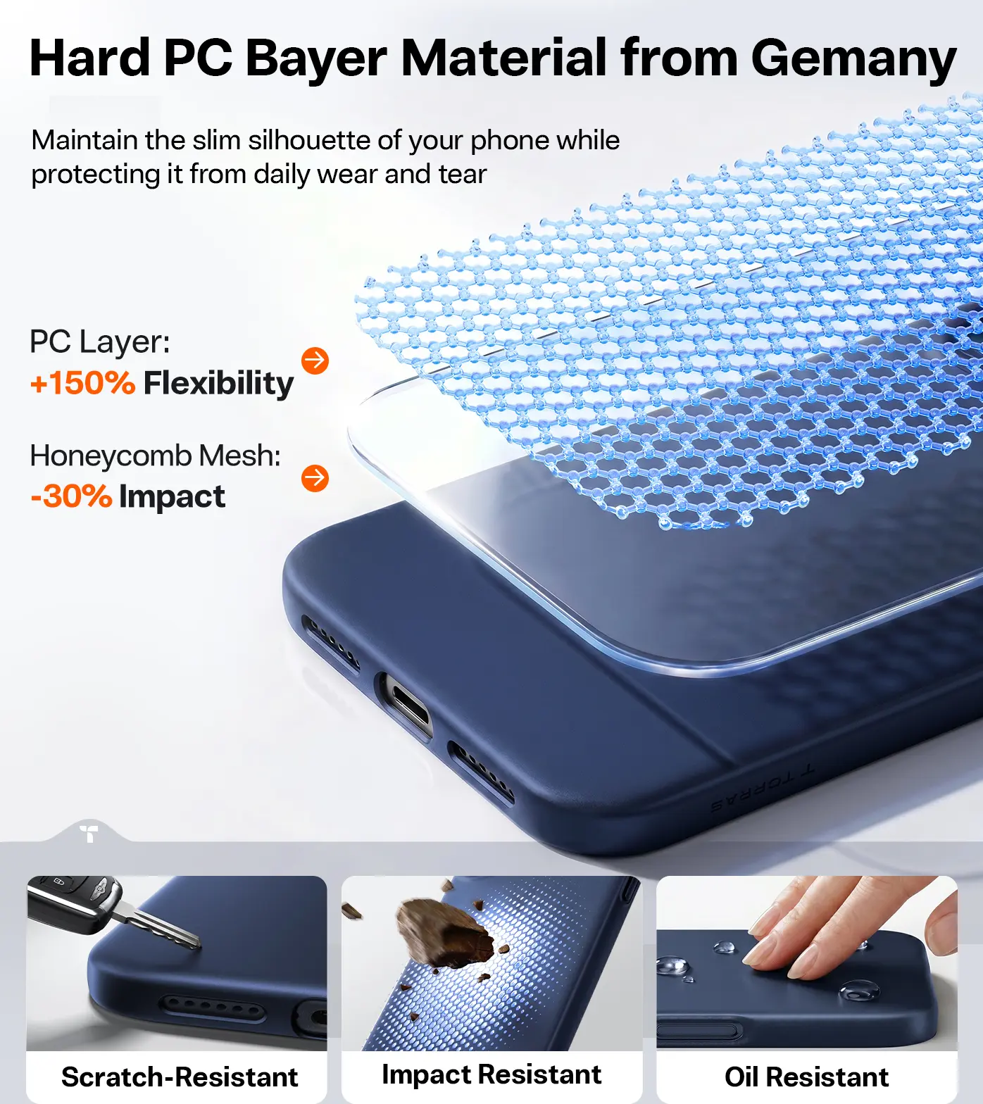 TORRAS Origin Fit Mag Apple iPhone 18 Pro Max / 17 Pro Max Hoesje MagSafe Blauw afbeelding 5