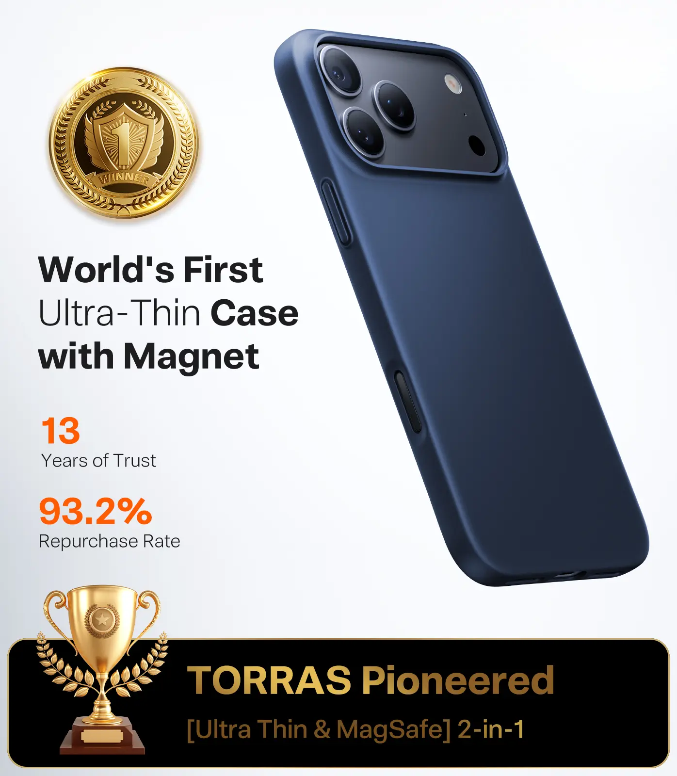 TORRAS Origin Fit Mag Apple iPhone 18 Pro Max / 17 Pro Max Hoesje MagSafe Blauw afbeelding 7
