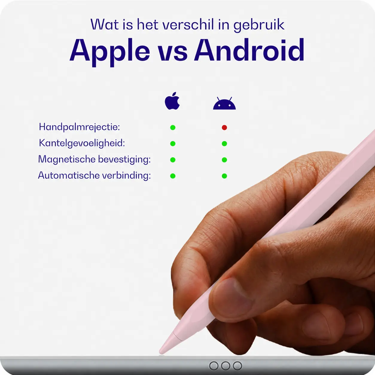 Buddi Flow 2 Universele Stylus Pen voor Android en iPad Roze afbeelding 5