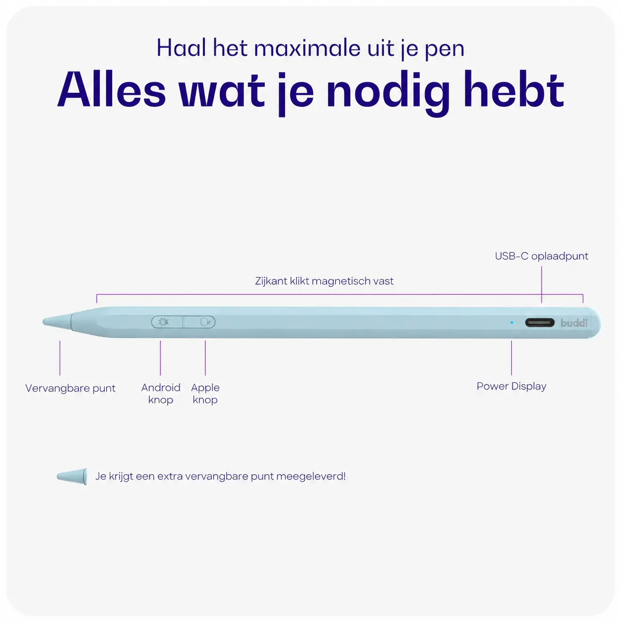Buddi Flow 2 Universele Stylus Pen voor Android en iPad Blauw afbeelding 3