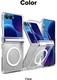 Ringke Fusion Flap Magnetic Samsung Galaxy Z Flip 8 Hoesje MagSafe Transparant afbeelding 16