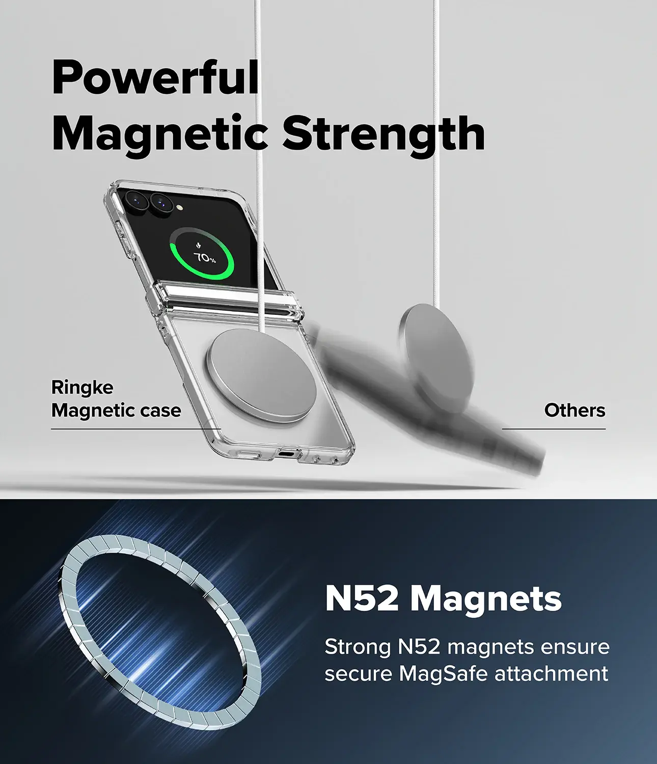 Ringke Fusion Flap Magnetic Samsung Galaxy Z Flip 8 Hoesje MagSafe Transparant afbeelding 3