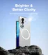 Ringke Fusion Magnetic Samsung Galaxy Z Fold 8 Ultra Hoesje MagSafe Transparant afbeelding 7