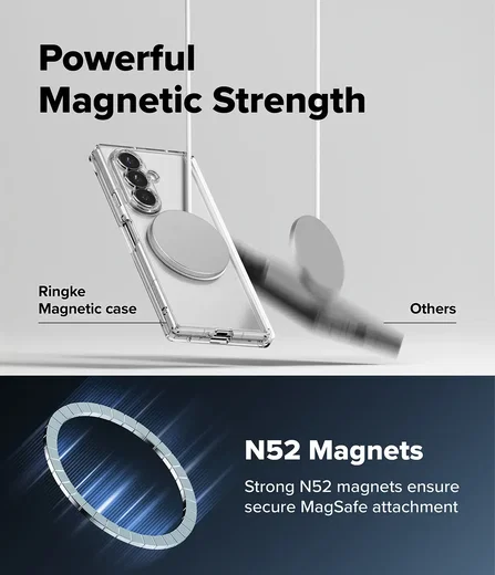 Ringke Fusion Flap Magnetic Samsung Galaxy Z Fold 8 Ultra Hoesje Transparant afbeelding 4