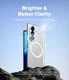 Ringke Fusion Flap Magnetic Samsung Galaxy Z Fold 8 Ultra Hoesje Transparant afbeelding 10