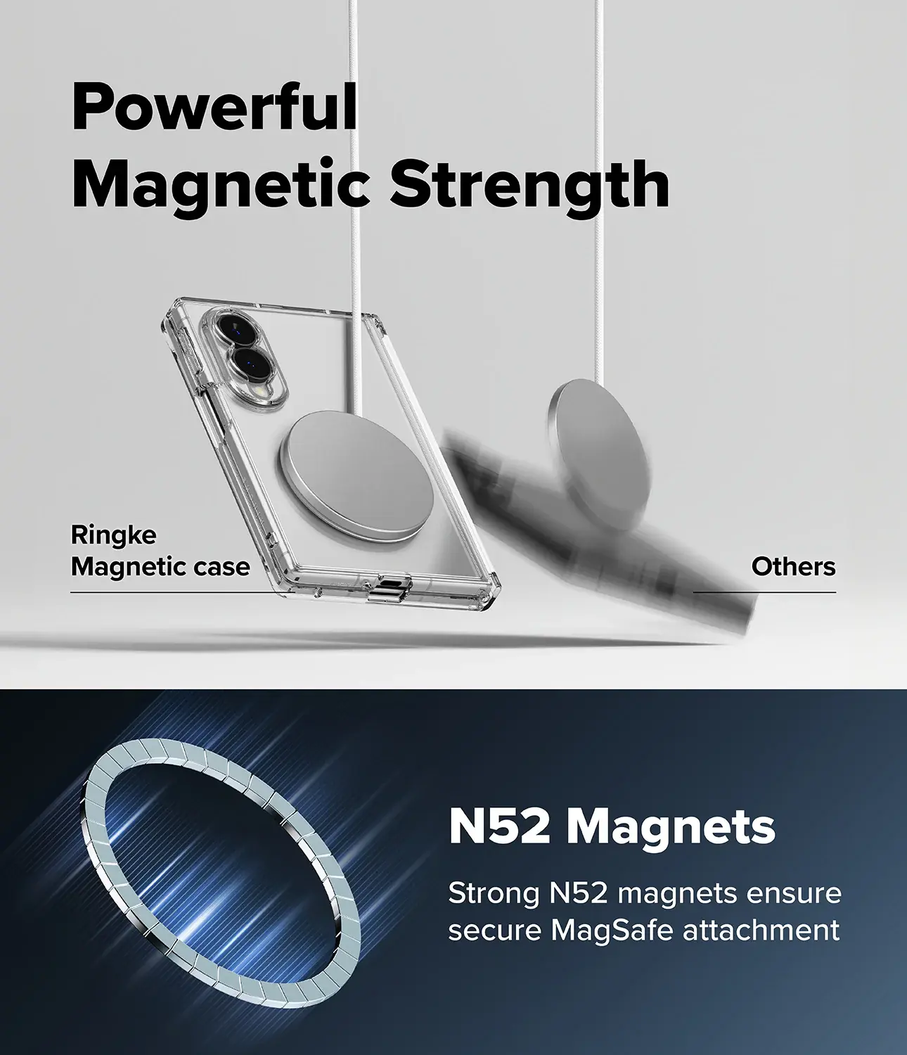 Ringke Fusion Flap Magnetic Samsung Galaxy Z Fold 8 Hoesje MagSafe Transparant afbeelding 4