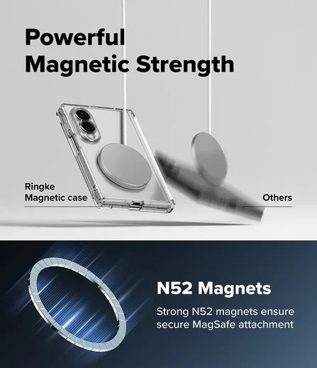 Ringke Fusion Flap Magnetic Samsung Galaxy Z Fold 8 Hoesje MagSafe Transparant afbeelding 4