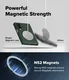 Ringke Onyx Flap Magnetic Samsung Galaxy Z Fold 8 Ultra Hoesje MagSafe Groen afbeelding 11