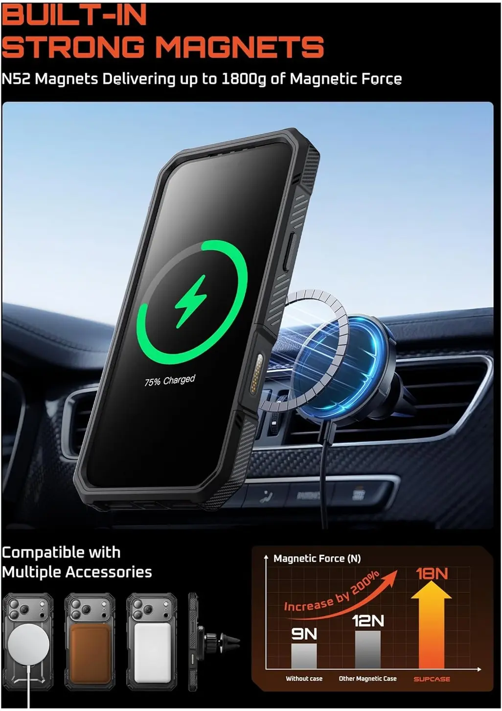 SUPCASE UB Grip Apple iPhone 18 Pro Hoesje MagSafe Full Protect Zwart afbeelding 5