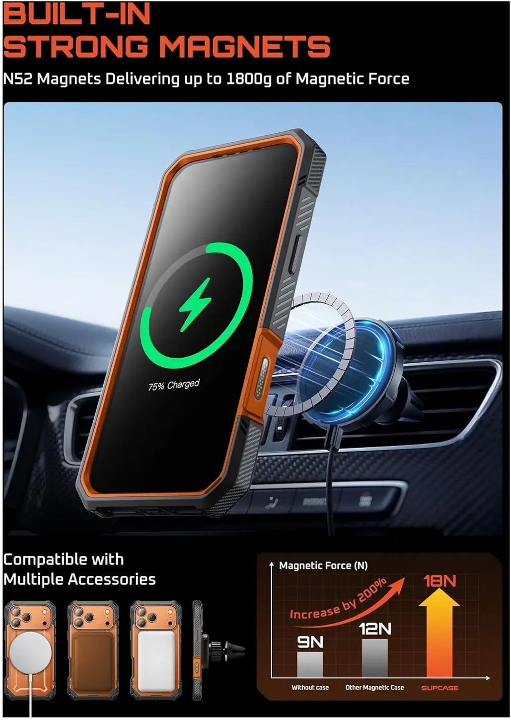 SUPCASE UB Grip Apple iPhone 18 Pro Hoesje MagSafe Full Protect Oranje afbeelding 5