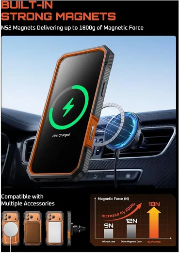 SUPCASE UB Grip Apple iPhone 18 Pro Hoesje MagSafe Full Protect Oranje afbeelding 5